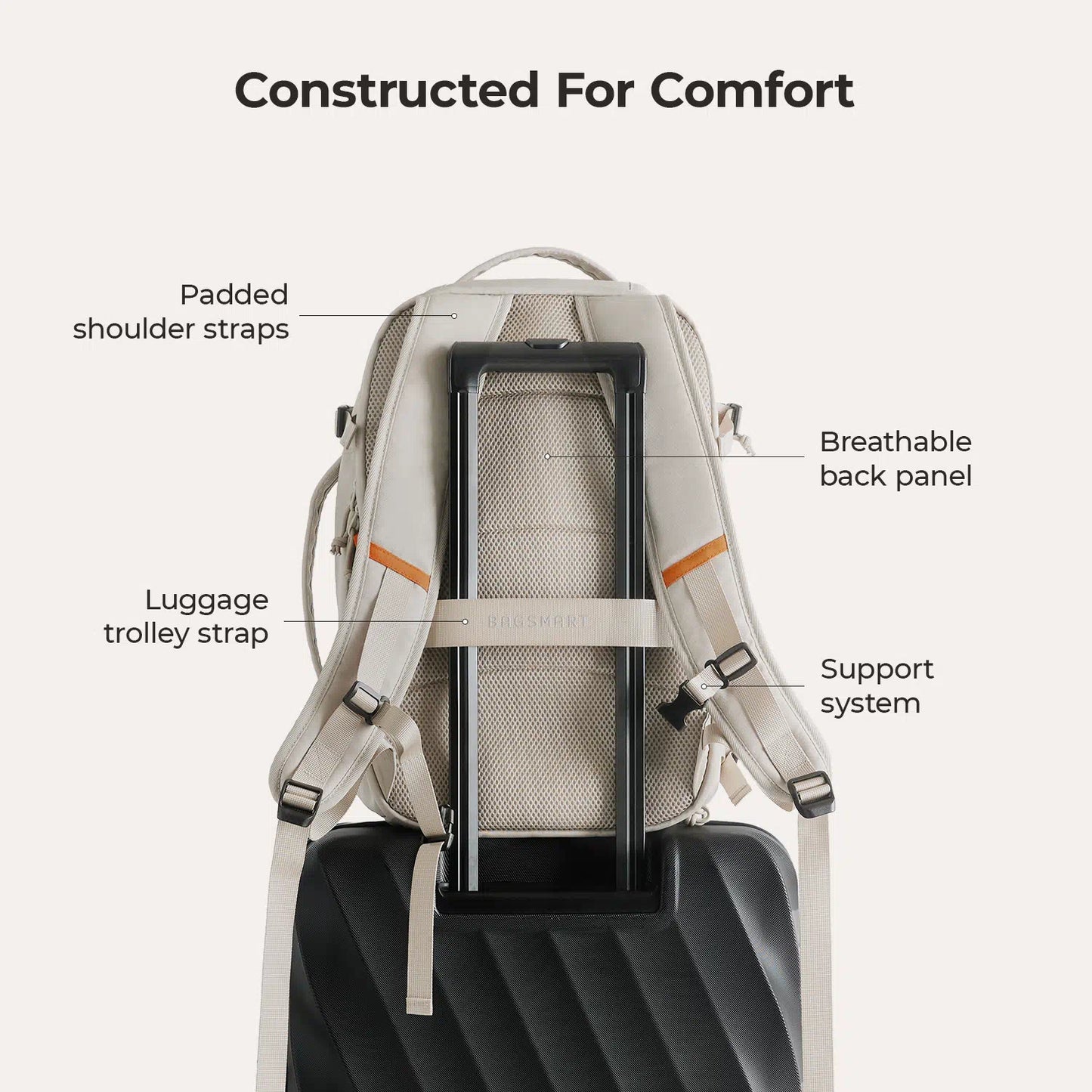 Faro 29L Carry On Travel Backpack Set