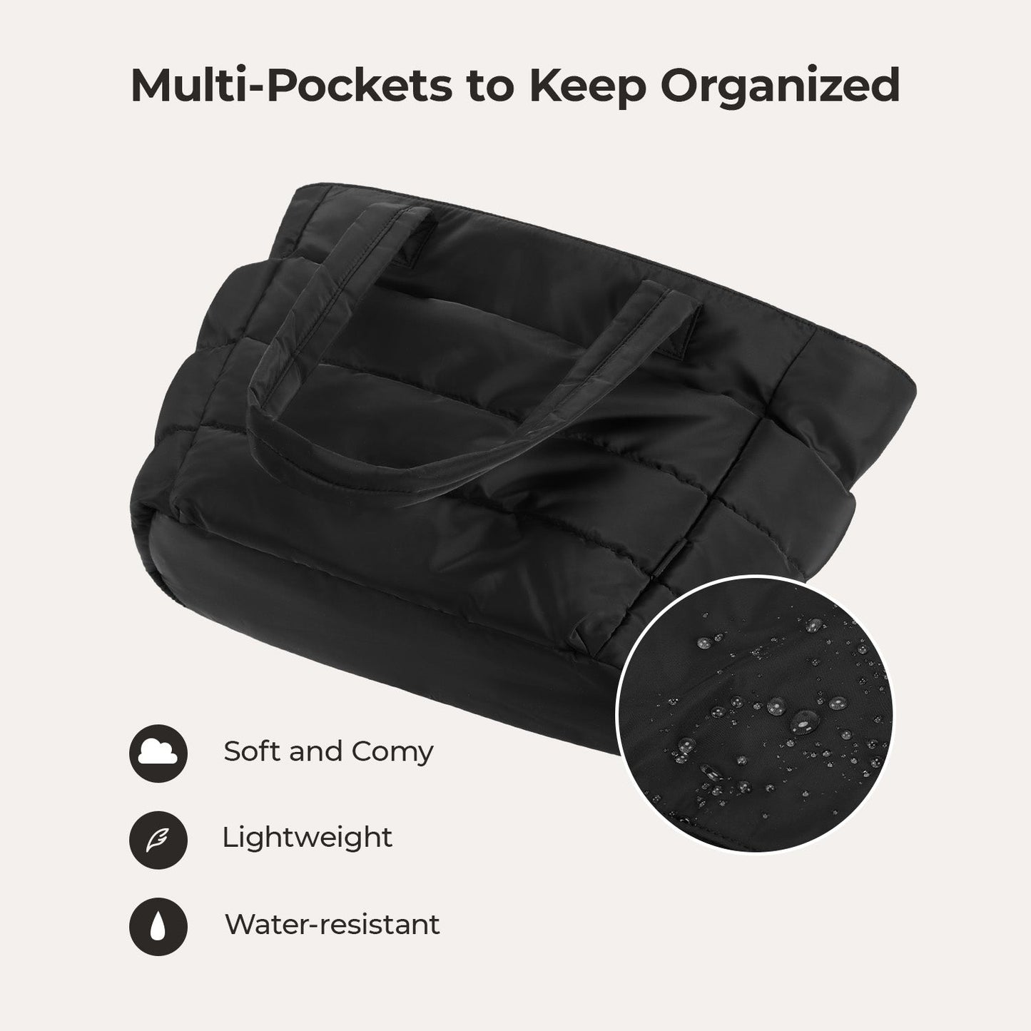 20L Puffy Tote Bag med 15,6" laptoprom