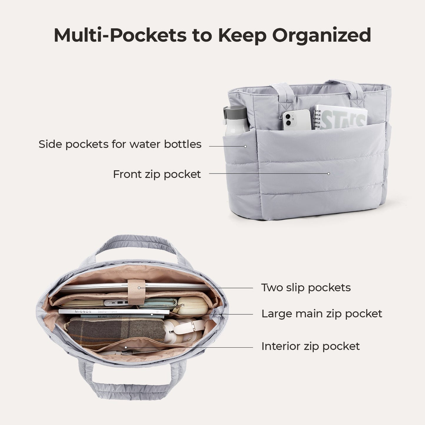 20L Puffy Tote Bag med 15,6" laptoprom