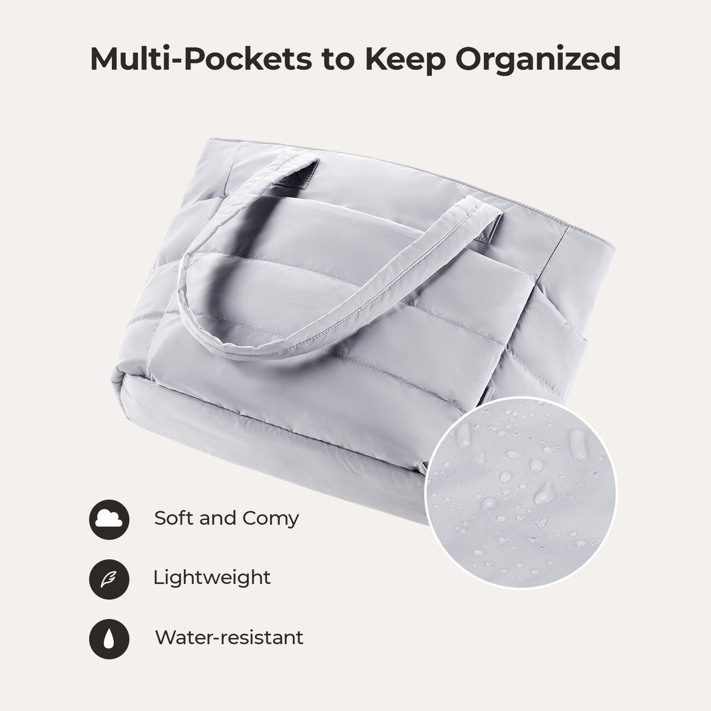 20L Puffy Tote Bag med 15,6" laptoprom