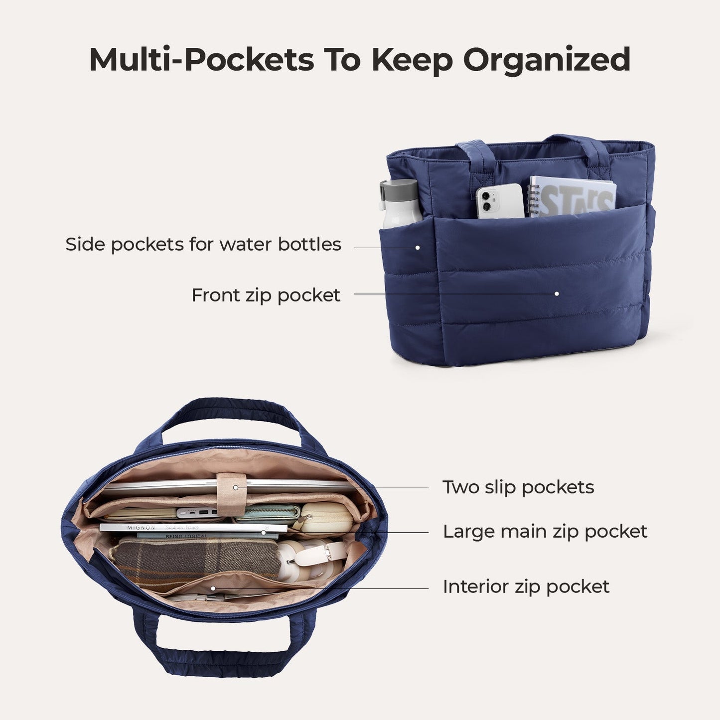 20L Puffy Tote Bag med 15,6" laptoprom
