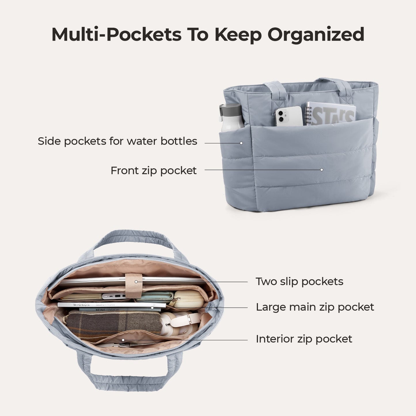 20L Puffy Tote Bag med 15,6" laptoprom