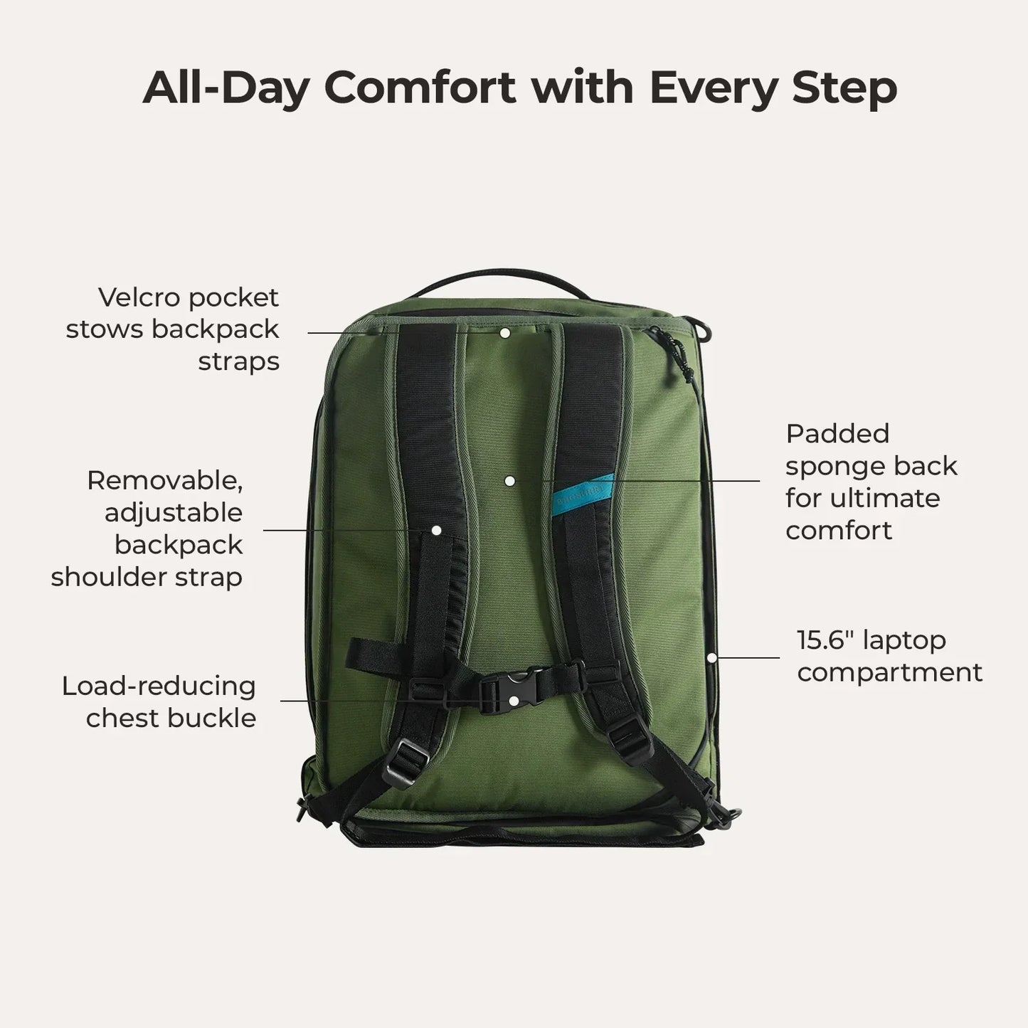 Paz 43L Carry On Travel Duffle Backpack