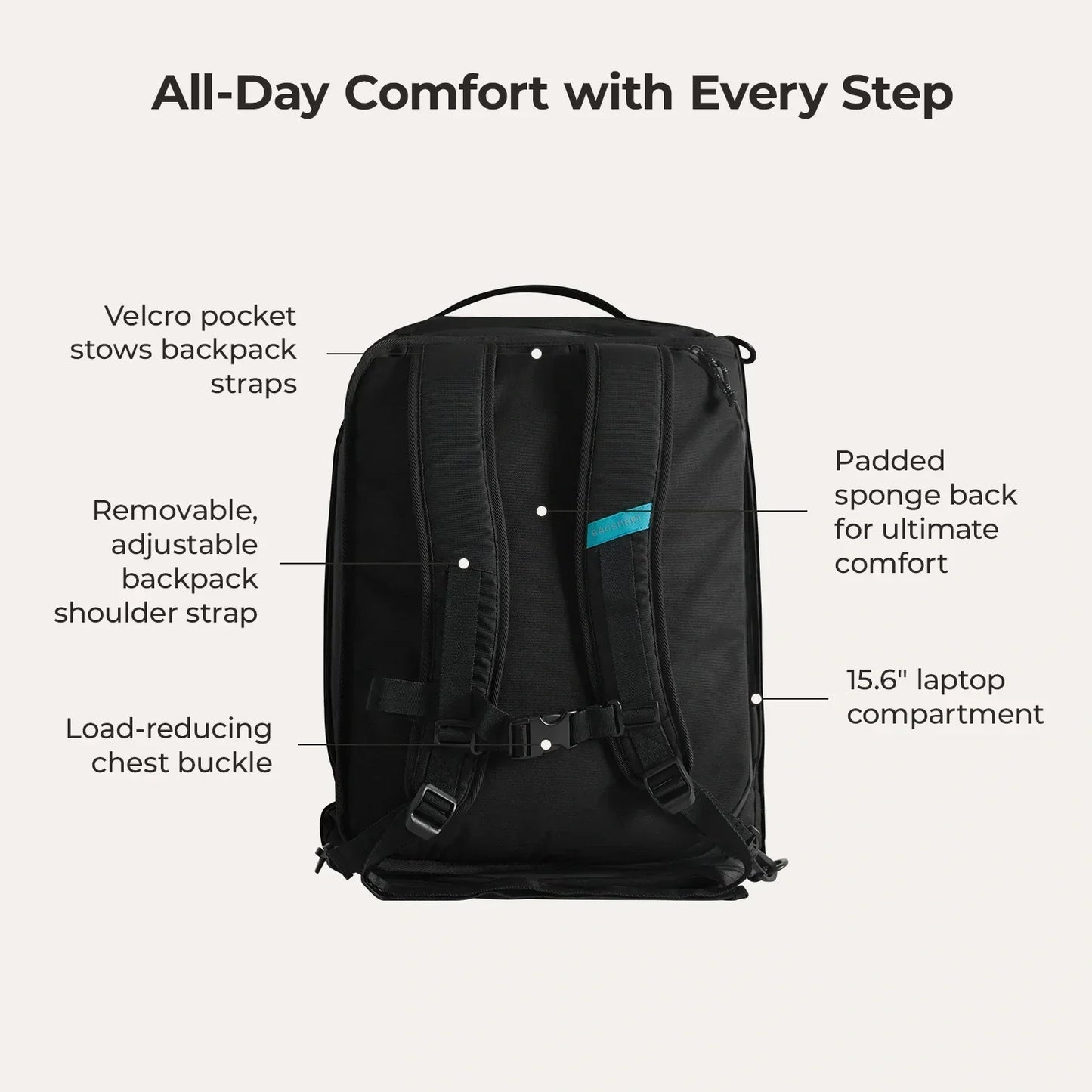 Paz 43L Carry On Travel Duffle Backpack