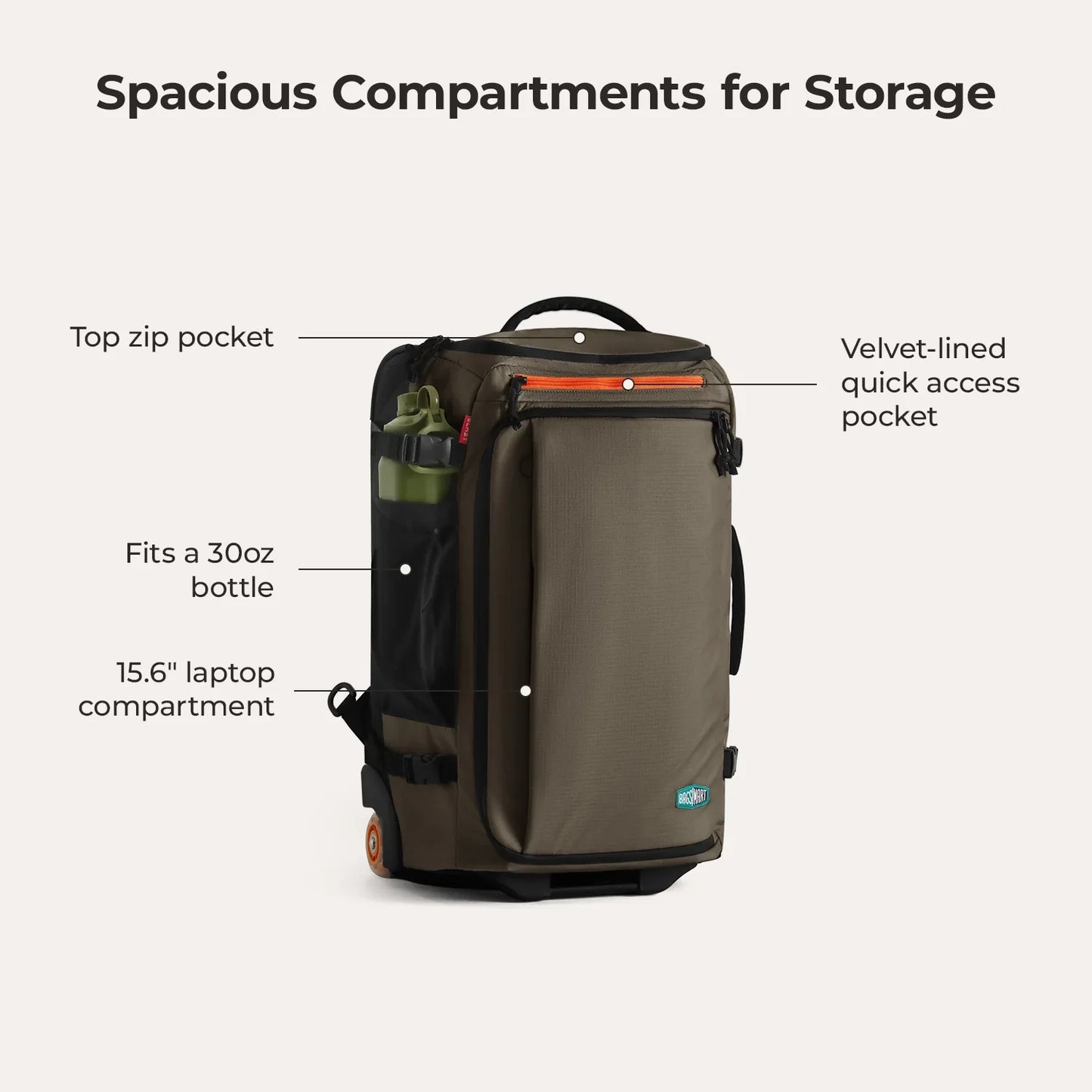 Blast 43L Roller Backpack