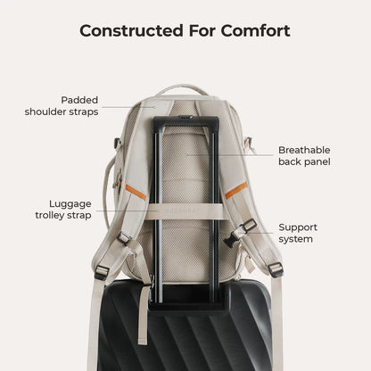 Faro 29L Carry On Travel Backpack Set