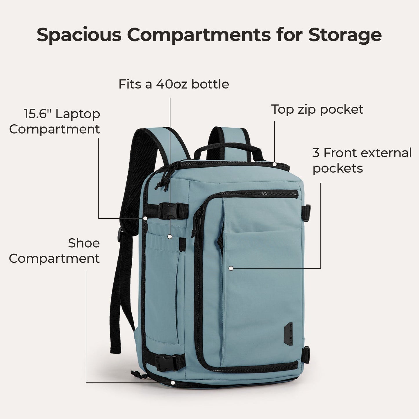 Blast Travel Backpack