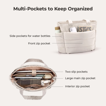 20L Puffy Tote Bag med 15,6" laptoprom