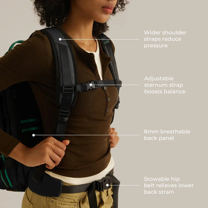Blast Pro 40L Travel Backpack