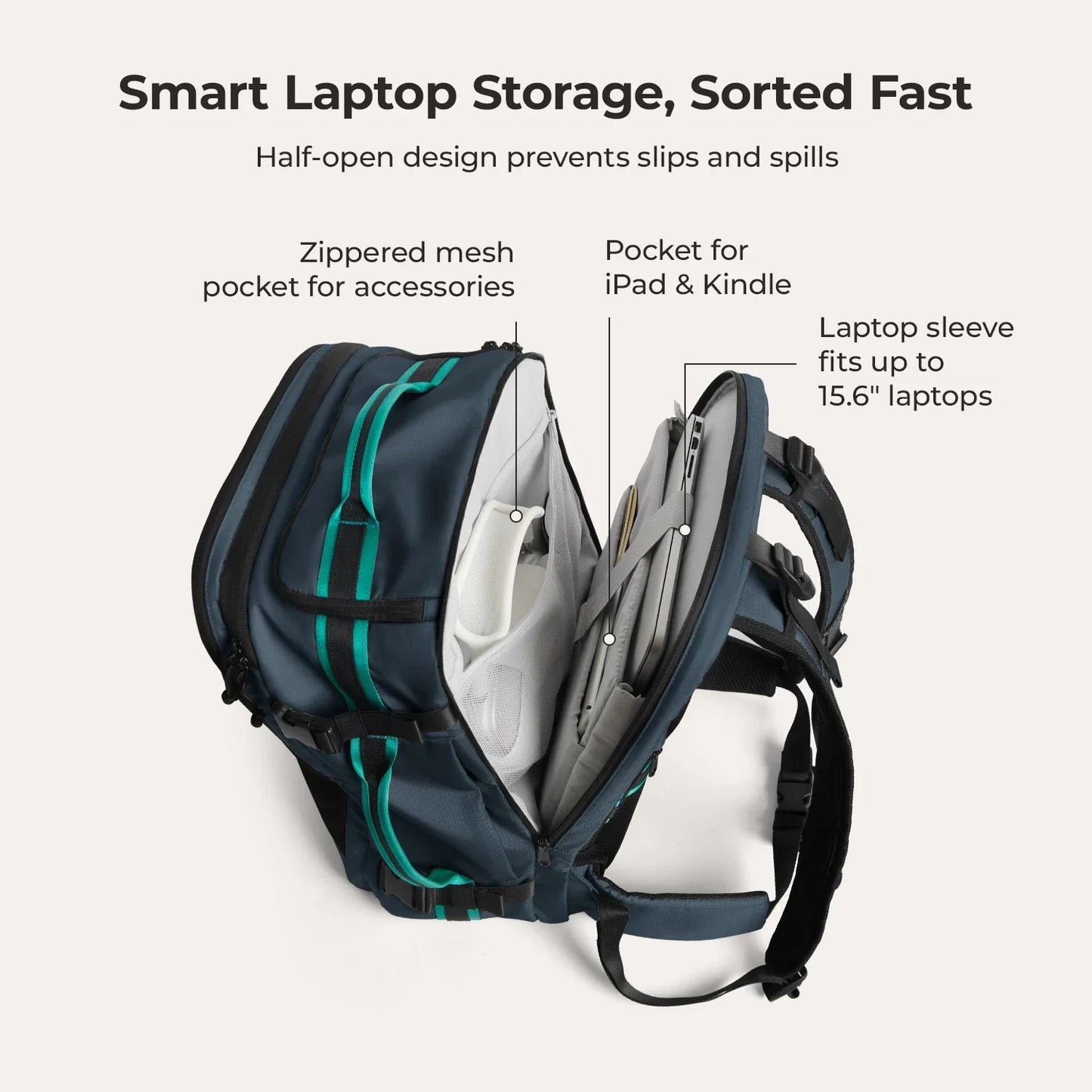 Blast Pro 40L Travel Backpack